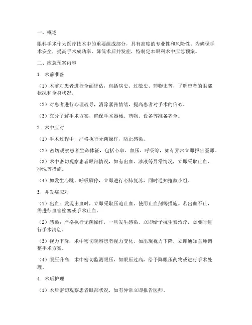 眼科术中应急预案