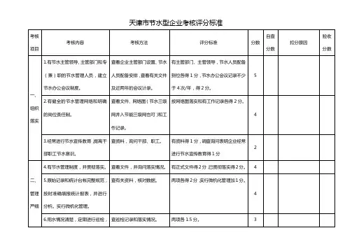 节水型企业考核标准