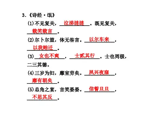 名句名篇默写二