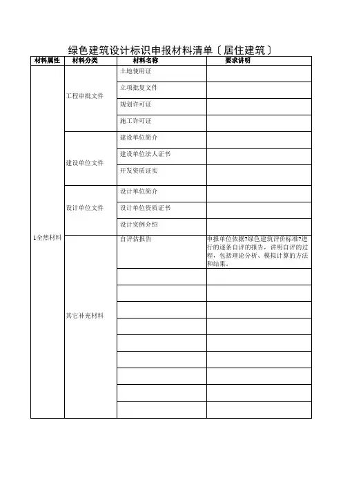 绿色建筑设计标识申报材料清单(居住建筑)-