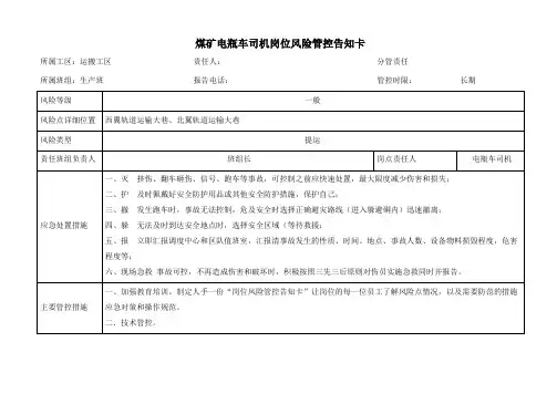 电瓶车司机岗位风险管控告知卡