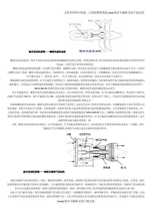 航空发动机原理--螺桨风扇发动机