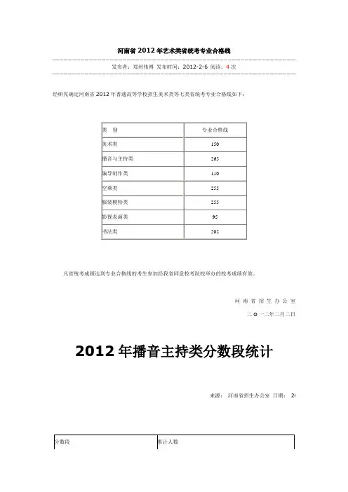 河南省2012年艺术类省统考专业合格线
