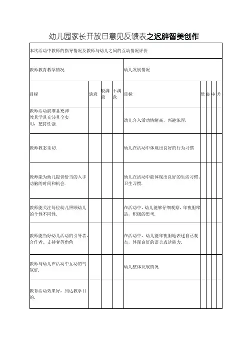 幼儿园家长开放日意见反馈表