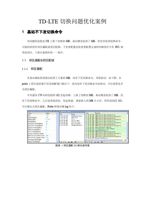 LTE-切换优化案例