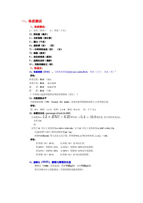 体质指标