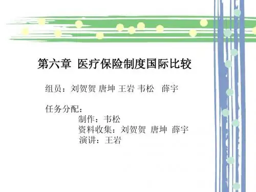 第六章 医疗保险制度国际比较