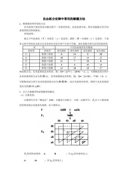 最新高二生物-自由组合定律中常用的解题方法 精品