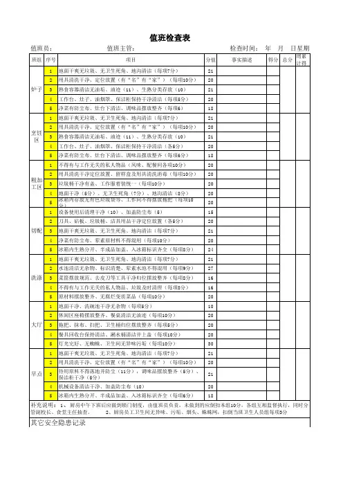 日常消毒记录、安全检查表 (1)