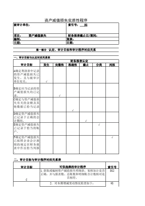 审计实质性测试程序—SG-资产减值损失
