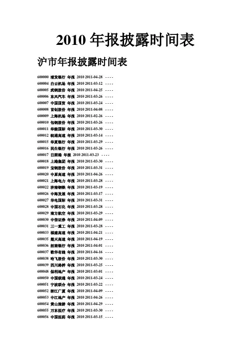 上市公司2010年报披露时间表