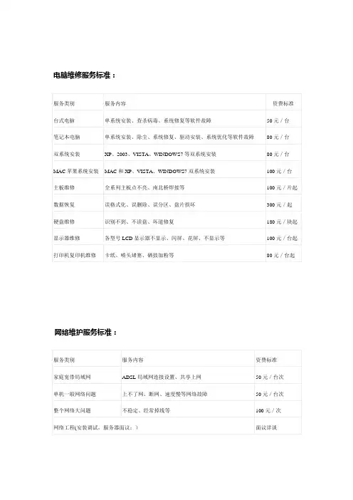 电脑维修服务标准
