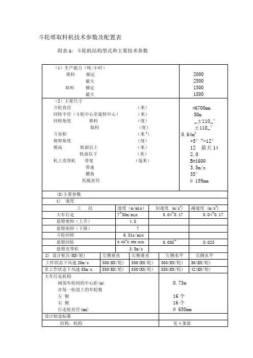 斗轮堆取料机技术参数及配置表