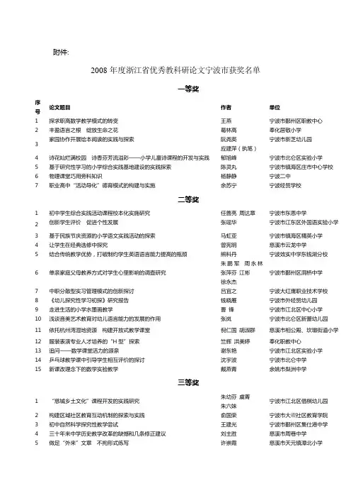 2008年度浙江省优秀教科研论文宁波市获奖名单