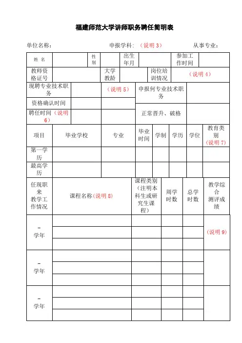 福建师范大学讲师职务聘任简明表
