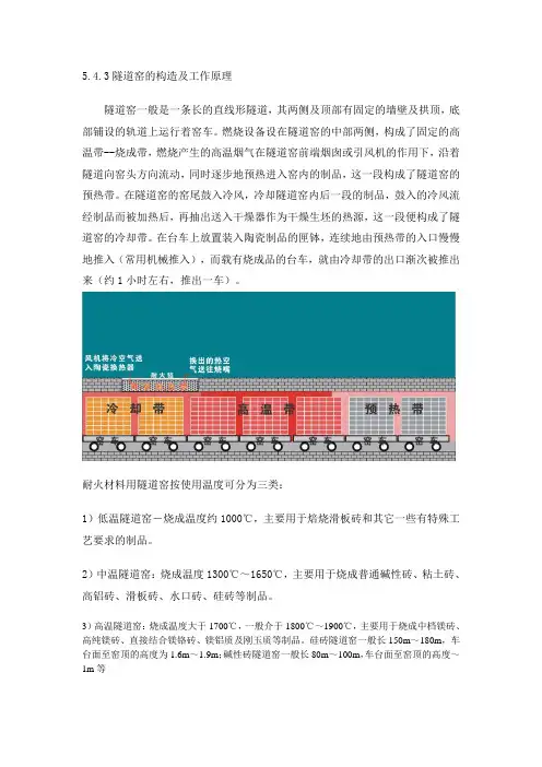 隧道窑的构造及工作原理