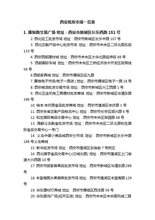 西安批发市场一览表