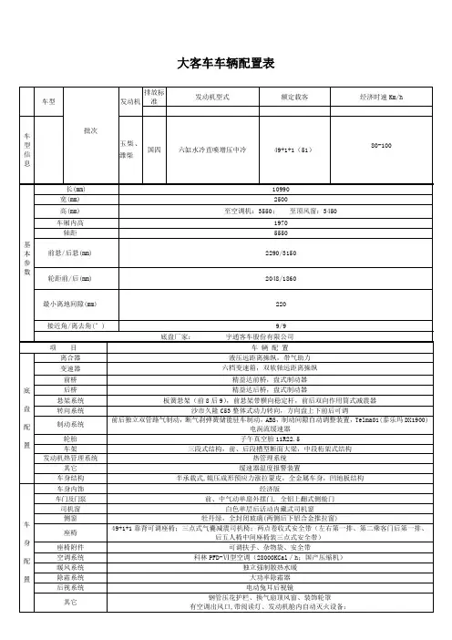 大客车车辆配置表