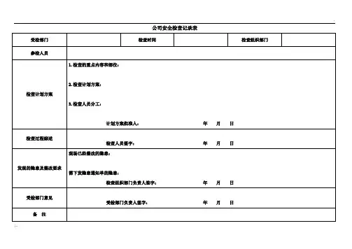 事故隐患排查治理表格(全套)