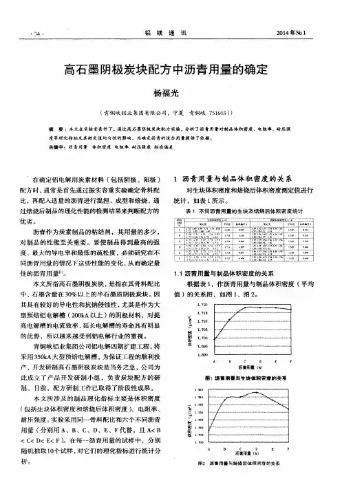 高石墨阴极炭块配方中沥青用量的确定