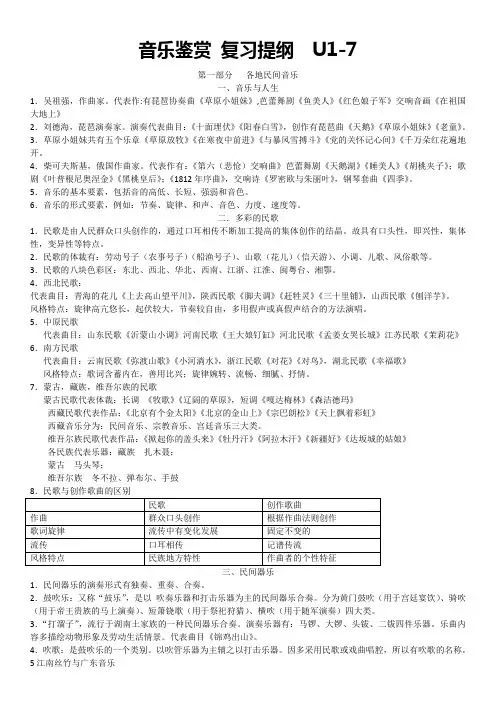 音乐鉴赏 复习提纲  U1-7