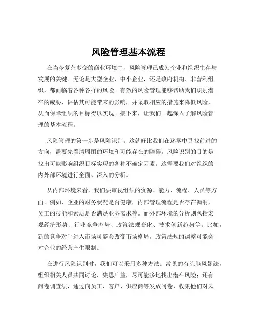 风险管理基本流程