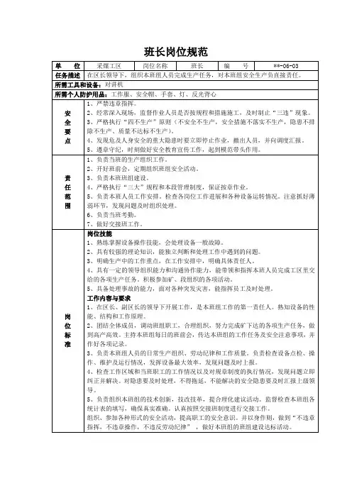 班长岗位规范