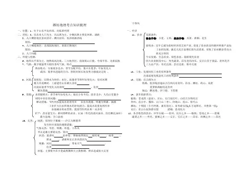 潍坊地理知识