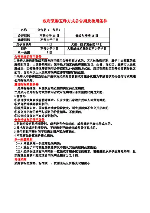 政府采购五种方式公告期