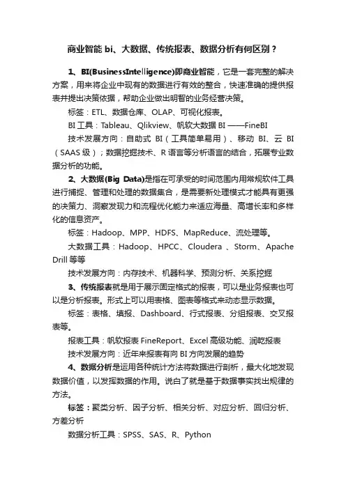 商业智能bi、大数据、传统报表、数据分析有何区别？