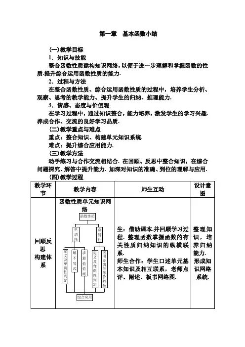 人教A版高中数学必修1《第二章 基本初等函数(Ⅰ) 小结》_6