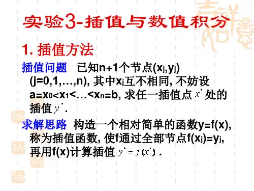 插值与数值积分与matlab