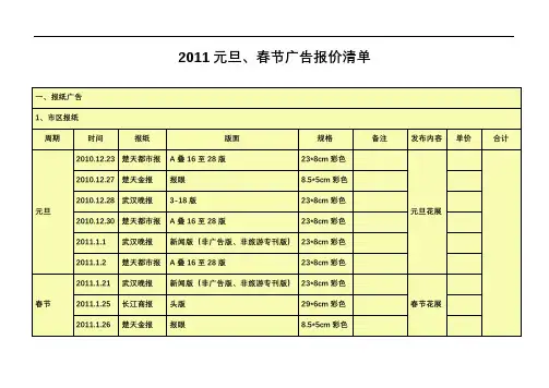 2011元旦、春节广告报价清单【模板】