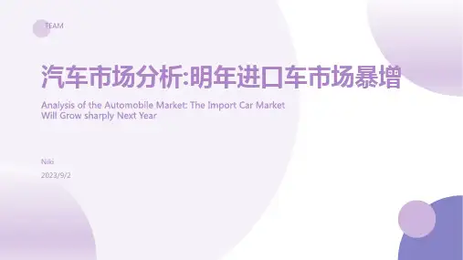 2023年1-9月平行进口车市场分析：数量暴增方案模板
