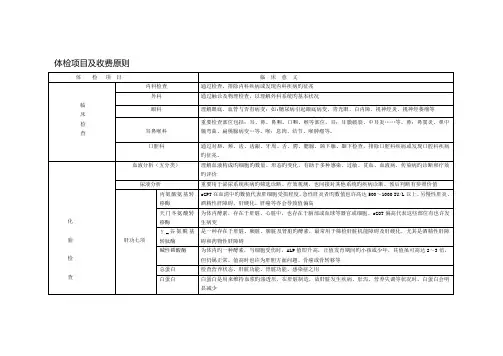 体检项目及收费标准