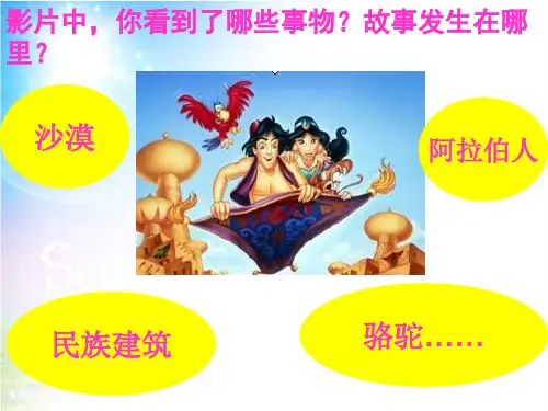 地理：2.3《西亚》课件(湘教版七年级下)