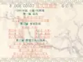现代管理学ppt课件