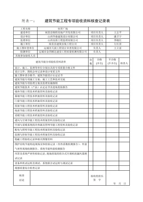 建筑节能工程专项验收资料核查记录表