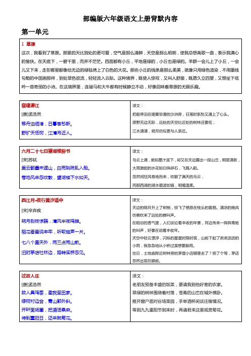  部编版六年级语文上册期末总复习课文背默内容整理表(古诗词+日积月累)