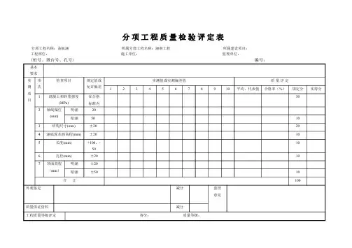 公路施工资料表格   (包含监理文件)    检验评定用表盖板涵