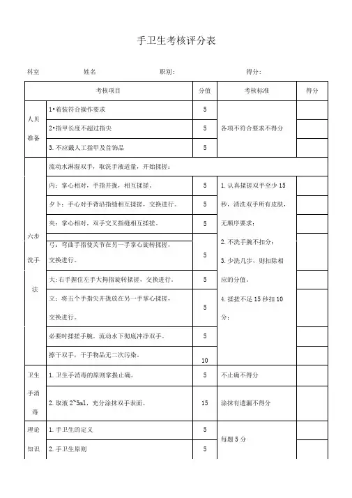 手卫生考核表