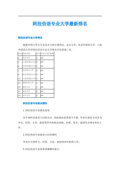 阿拉伯语专业大学最新排名