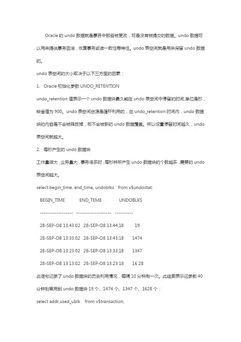 关于undo表空间大小设定的讨论