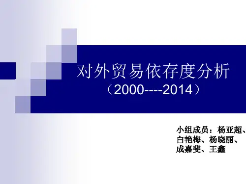 对外贸易依存度分析.