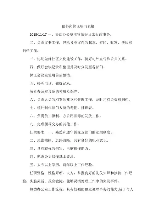 秘书岗位说明书表格