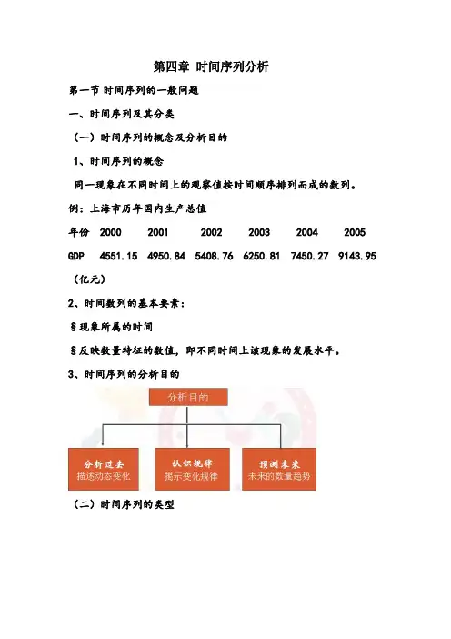 社会统计学知识点笔记大全
