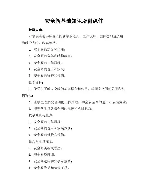 安全阀基础知识培训课件