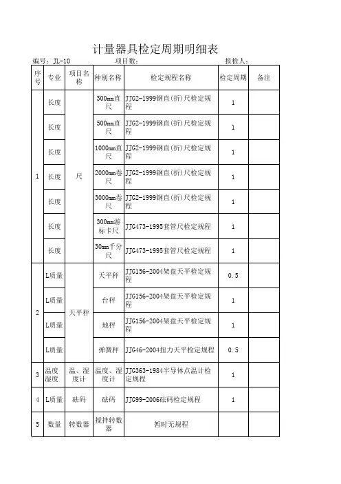 计量器具检定明细表