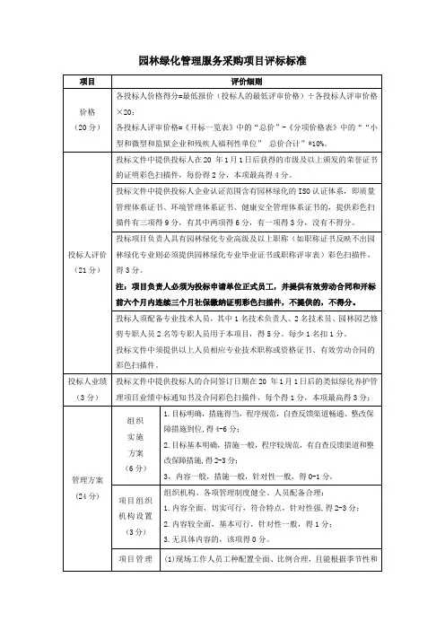 园林绿化管理服务采购项目评标标准、评分细则