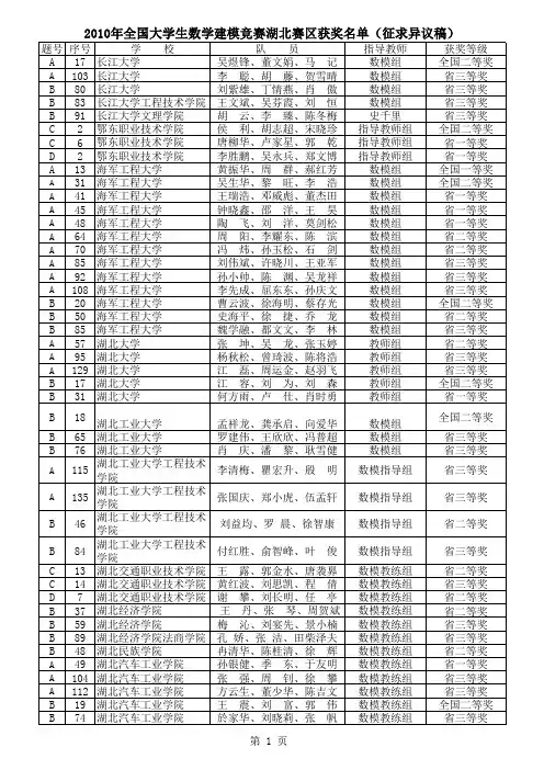 2010数学建模湖北赛区成绩